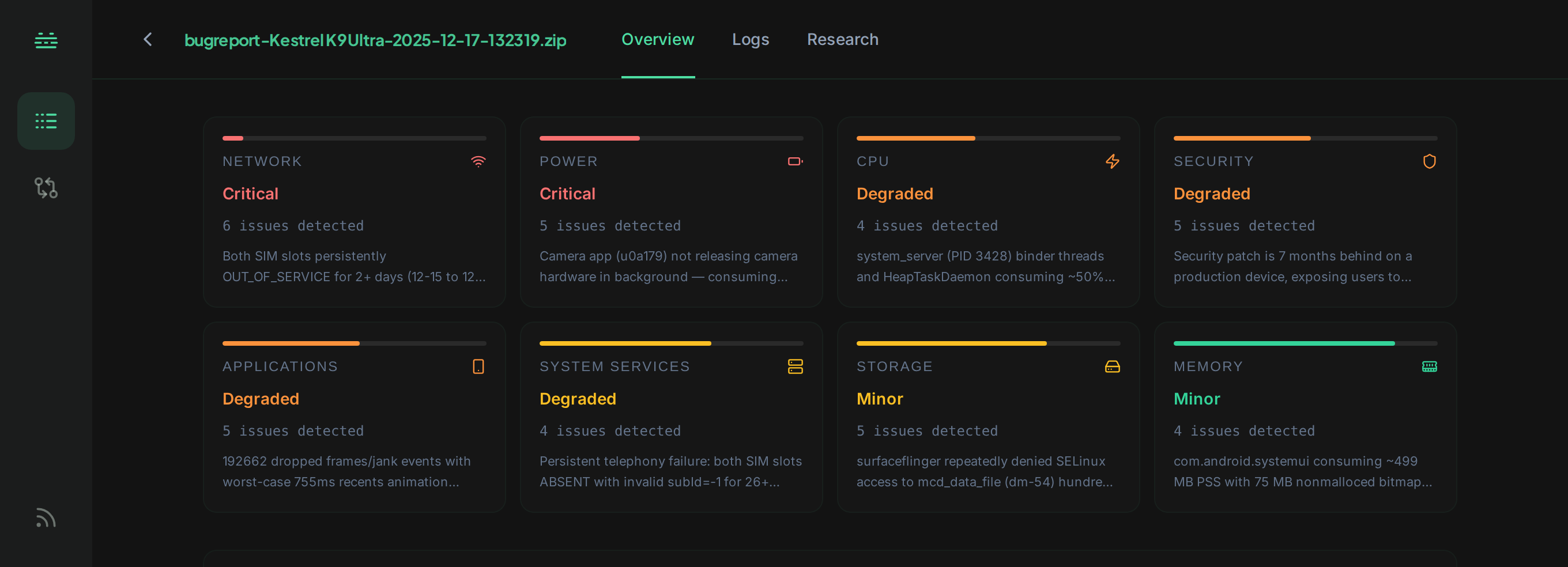 A bugreport's subsystem health grid: network, power, CPU, security and more, each with a severity and the issues found.